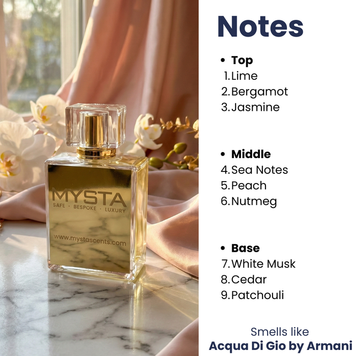 Bottle - Similar to Acqua Di Gio with perfume notes