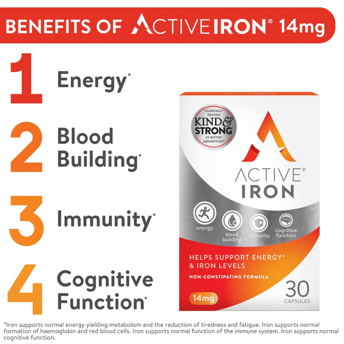 Active Iron 30s