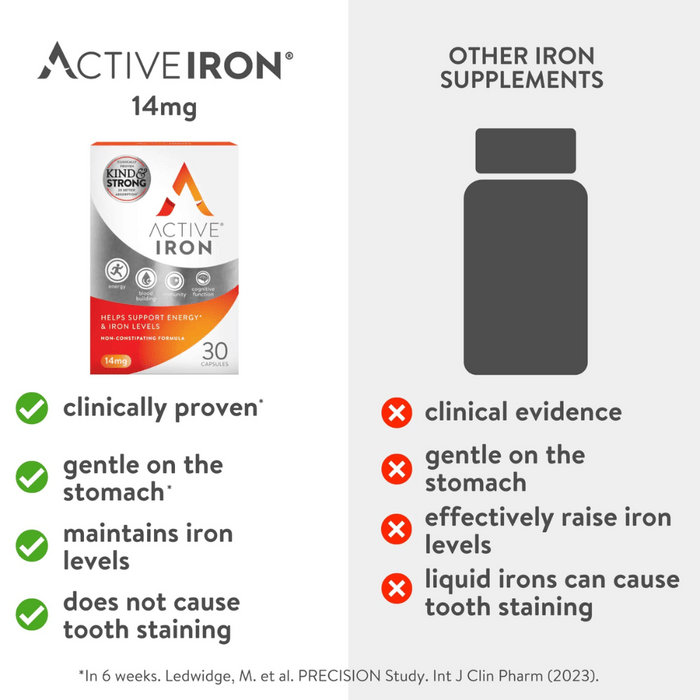 Active Iron 30s