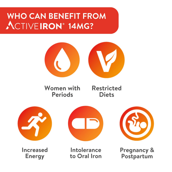 Active Iron 30s