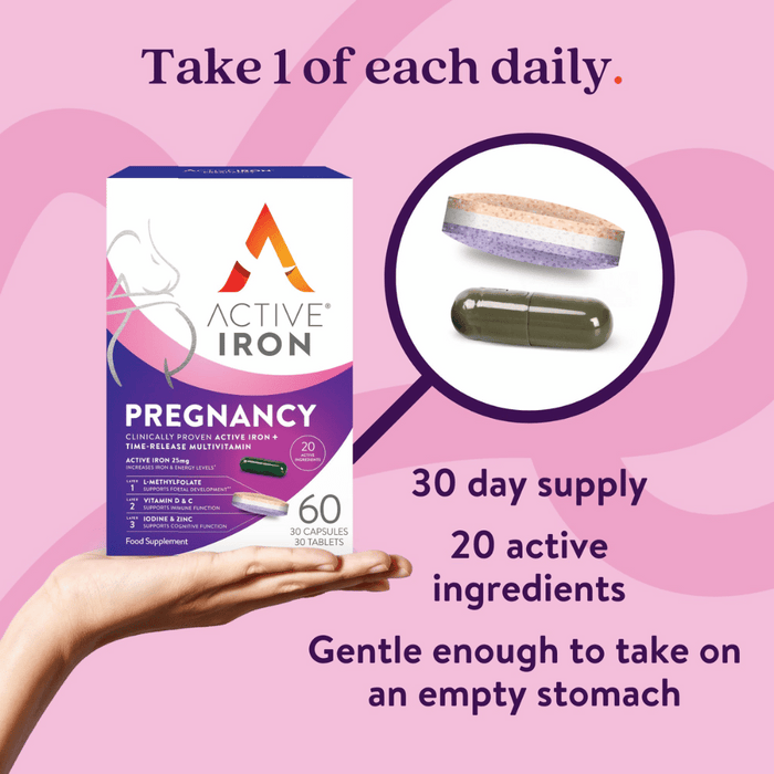 Active Iron Pregnancy