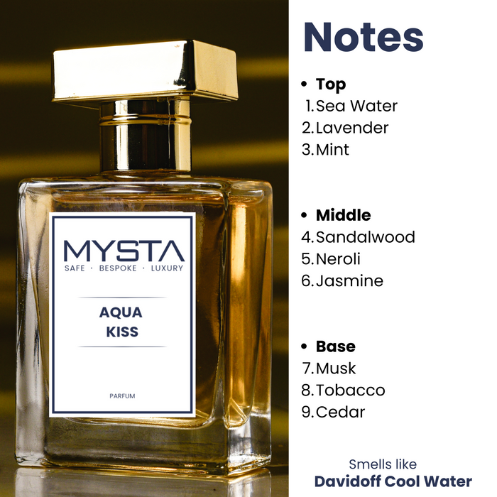 Aqua Kiss | Davidoff Cool Water