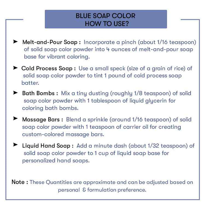 How to use Blue Soap Color