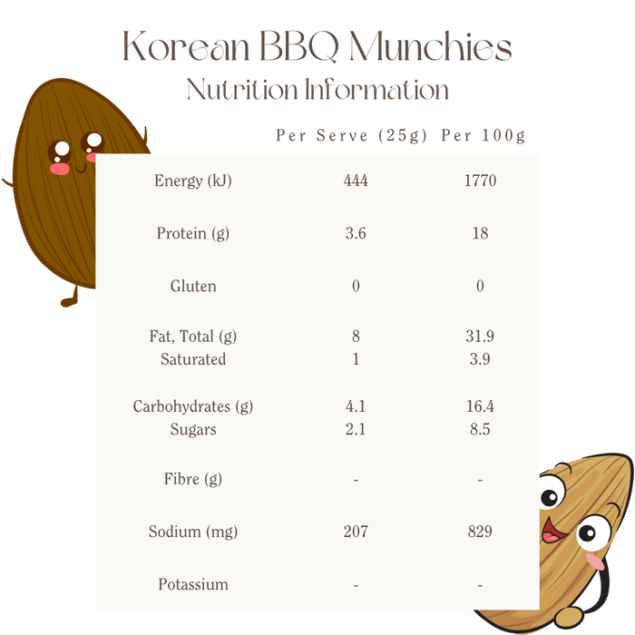 Mindful Foods Korean BBQ Munchies - Organic & Activated - 220g