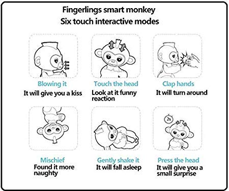 White Whale Fingerlings Interactive Baby Monkey Toy for Kids